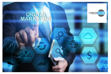 Key aspects of digital marketing.