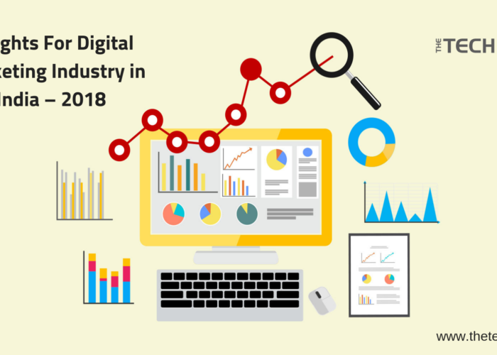 Insights For Digital marketing industry in India – 2018