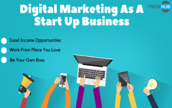 Digital marketing as a startup business.